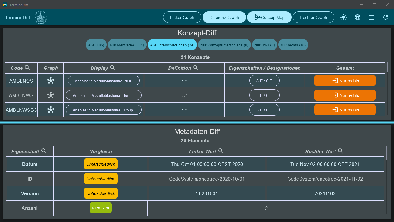 TerminoDiff Main Screen for OncoTree, dark theme, German localization